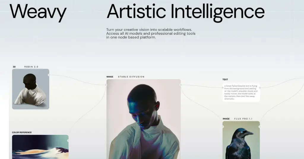 Weavy AI - Powered Design Workflows