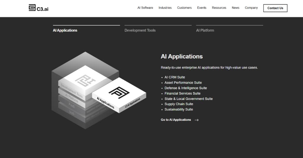 C3 AI - Enterprise Focused AI Software Provider (2)