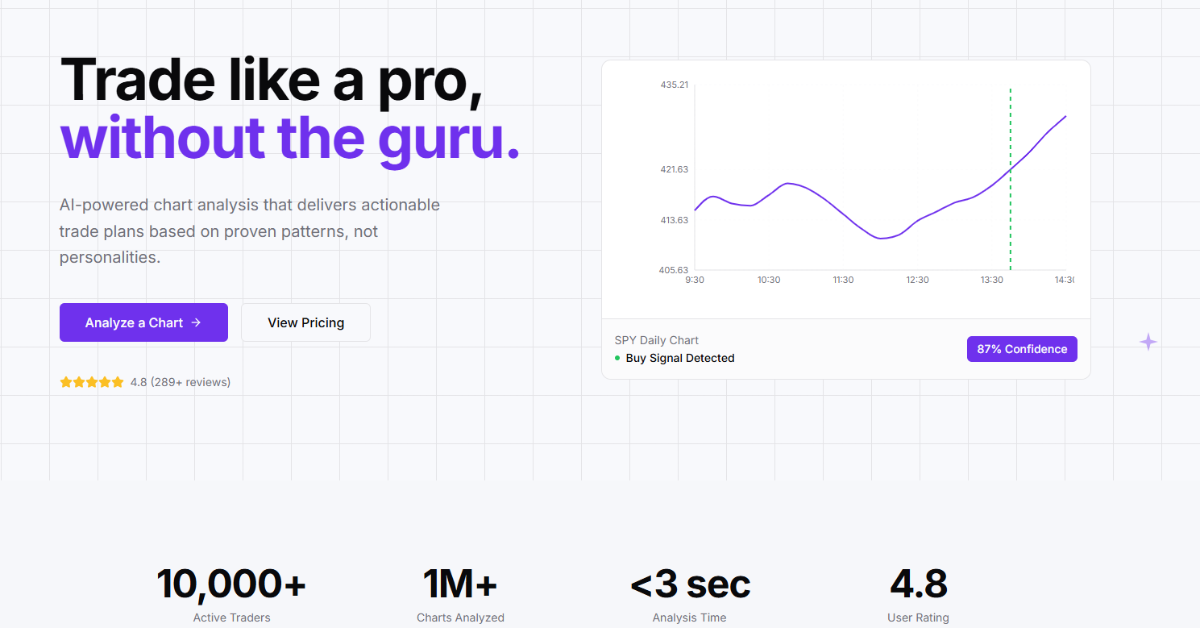 Snap Trader AI- Trade Analyzer